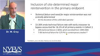 Endovascular intervention stil remains a viable option for the management of CLTI William Gray Deba [upl. by Ennagrom222]