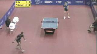 Petr Korbel vs Xu Xin 2009 Slovenian Open [upl. by Michon]