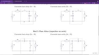 Todo lo que debes saber sobre redes de acople de impedancias  Como diseñar red PI red T red L [upl. by Jeggar]