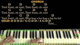 Tutti Frutti Little Richard Piano Cover Lesson in D with ChordsLyrics [upl. by Nyvlem]