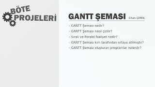 GANTT Şeması [upl. by Joya]