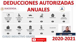 DEDUCCIONES ANUALES PERSONAS FISICAS 2022 [upl. by Isawk]