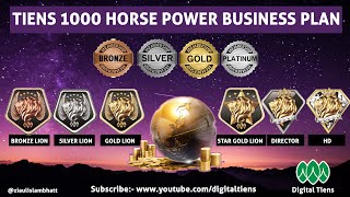 Tiens 1000 Horse Power Dynamic Business Plan 2019Digital Tiens [upl. by Oelgnaed]