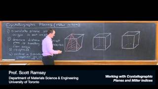 Working with Crystallographic Planes and Miller Indices [upl. by Nerrual]