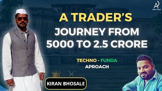 The Stock Market Success Story of a Common Man Using TechnoFunda Investing Strategy stockmarket [upl. by Ajam658]