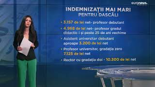 Salarii mai mari de la 1 iulie pentru bugetari Ce categorii sunt vizate [upl. by Ativla]