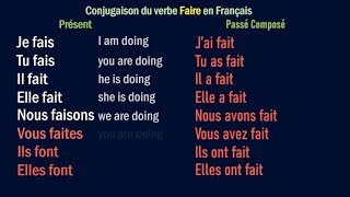 Faire – French Conjugation  présent passé composé imparfait futur conditionnel subjonctif [upl. by Gillette]