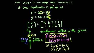 Linear transformations with Matrices lesson 4  Finding the transformation matrix [upl. by Odrawde631]