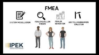 FMEA Methode [upl. by Agosto976]