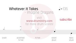 Imagine Dragons  Whatever It Takes Drum Score [upl. by Yelssew44]