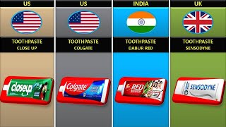 Toothpaste From Different Countries [upl. by Oikim683]