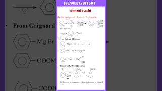 By the hydrolysis of benzo trichloride From Grignard Reagent From FreidalCraft Reaction JEENEET [upl. by Remsen626]