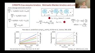 An update on inconsistent CRISPR kinetics and difficulttoreconcile limits of detection [upl. by Colb702]