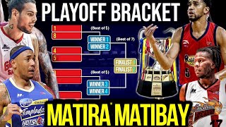 PBA UPDATES I PBA PLAYOFF BRACKET  TEAM STANDINGS UPDATES MAY 5  PHILIPPINE CUP [upl. by Webster]