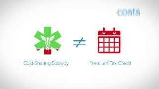 What is the Affordable Care Act CostSharing Subsidy Obamacare  TurboTax Tax Tip Video [upl. by Atinel]