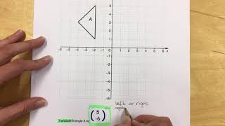 Performing a translation from a column vector [upl. by Marisa]