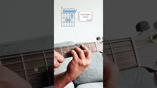 Guitar Lesson For Beginners  How to Play Barre Chords  Bmin  Fmin guitarchords guitartutorial [upl. by Hukill53]