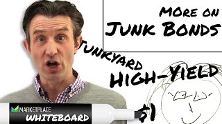 What is a junk bond [upl. by Occir]