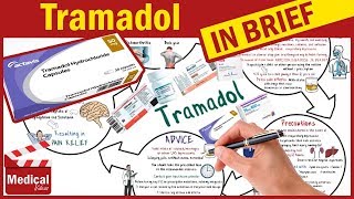 Tramadol 100mg  Ultram  What Is Tramadol Used For  amp Tramadol Dosage amp Side Effects [upl. by Haroun]