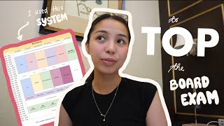 THE ULTIMATE GUIDE TO TOP THE BOARD EXAM PART 1  sharing all my tips [upl. by Navi]