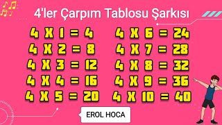 4ler Çarpım Tablosu Şarkısı ✨Eğlenceli Matematik 💕Animasyon💕 Dörtler Çarpım Tablosu Kolay Ezberleme [upl. by Clara]