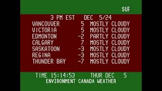 Toronto Ontario  LIVE WEATHER 247  Classic Weather Channel [upl. by Hyacinthie]