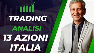 ANALISI TECNICA BORSA ITALIA [upl. by Wandis]