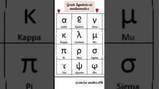 Greek Symbols in mathematics and science 😍 shorts maths symbols greek foryou [upl. by Ahsiken]