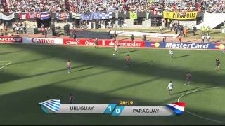 Primer Tiempo  Paraguay x Uruguay  Copa América 2011 [upl. by Jaunita989]