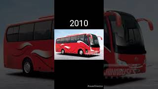 Evolution of KingLong Bus19882023short [upl. by Pauline]