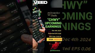 📈 Chewys Earnings Surprise EPS Expected to Hit 006 🐾 Chewy Stock Update quotCHWYquot [upl. by Edwina]