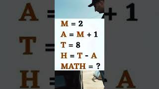 What ia the answer of MATH  iq iqtestonline [upl. by Ashil]