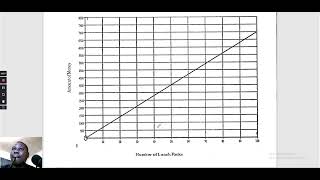 Limpopo September 2023 Mathematical Literacy paper1 part4 [upl. by Bradshaw63]