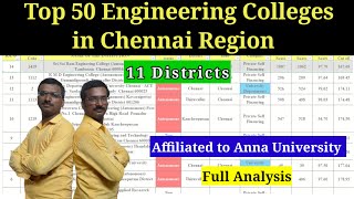 TNEA2024 Top 50 Engineering Colleges in Chennai Region engineeringcollege chennai anbarivutwins [upl. by Novla]