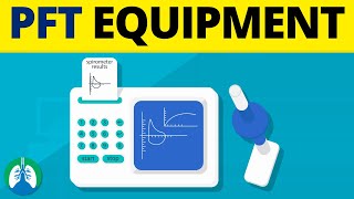 Pulmonary Function Testing Equipment PFT  Each Type Explained [upl. by Berghoff842]