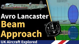 Avro Lancaster – Landing a Heavy Bomber at Night [upl. by Chevy]