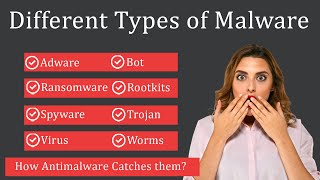 Different Types of Malware Explained  How does Antimalware Detects them [upl. by Ardnaek]