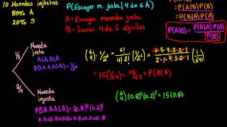 Probabilidad condicional con combinatoria [upl. by Aiciruam152]