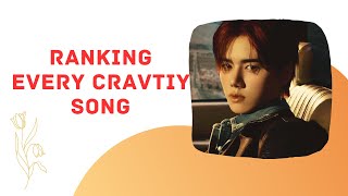 Ranking CRAVITYs Entire Discography [upl. by Amhser]