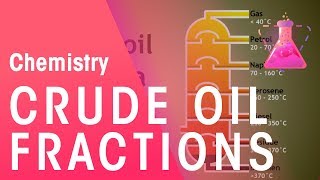 Crude Oil Fractions amp Their Uses  Organic Chemistry  Chemistry  FuseSchool [upl. by Balfour]