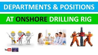 Departments and Positions at Onshore Drilling Rig  Urdu Hindi  Oil and Gas [upl. by Sillsby]