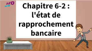 létat de rapprochement bancaire [upl. by Hillinck]