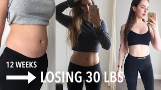 MY 130LBS WEIGHT LOSS TRANSFORMATION Before amp After [upl. by Donela]