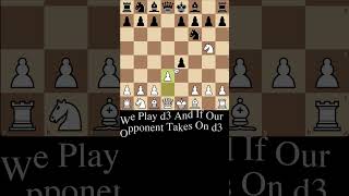 How To Play Intercontinental Ballistic Missile Gambit youtube youtubeshorts chess ai shorts [upl. by Sara-Ann]