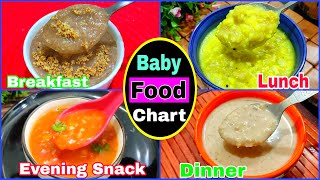 Winter Food Chart For 15 Years  Baby Food Chart 15 Years  Healthy Food Bites [upl. by Alison]