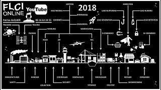 FLCIONLINE 2018 [upl. by Cyler]