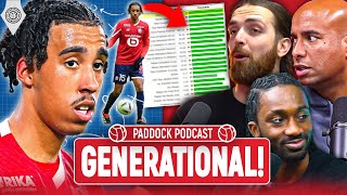 Leny Yoro 3 Stats That REVEAL Hes The Next Varane  Paddock Podcast [upl. by Aryk252]