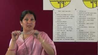 Summary of class 10 Marathi High Level SSC text book Part 1 [upl. by Neelac]