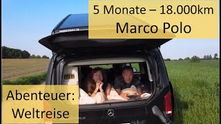 5 Monate mit Mercedes Marco Polo in Nordamerika  Fazit Vorteile Nachteile und Tipps [upl. by Llezniuq193]