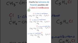 ISÓMEROS DE POSICIÓN short shorts isomeros [upl. by Asserat352]